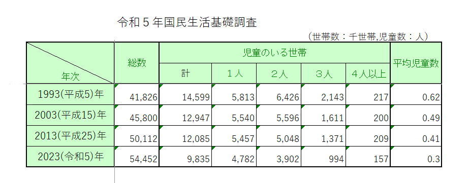 http://7rivers.la.coocan.jp/oyajin/2025/07/25/2025-07-24.png