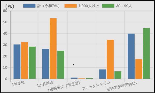 グラフ01 2026-03-05.png